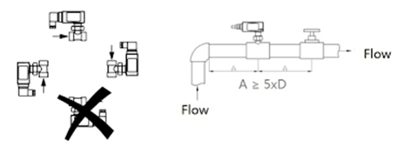 How to Assemble Pallet Type Flow Switch?